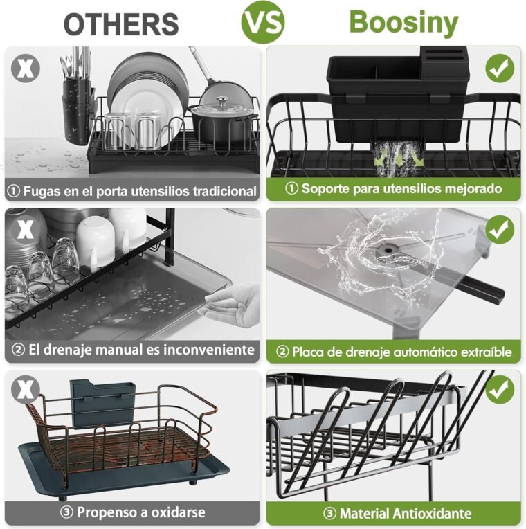 Boosiny Escurreplatos Acero Inoxidable de 2 Niveles, Escurridor de Platos Grande con Drenaje Automático, Escurridor con Soporte para Utensilios, Tabla de Cortar, Portavasos y Almohadilla de Secado - Imagen 4